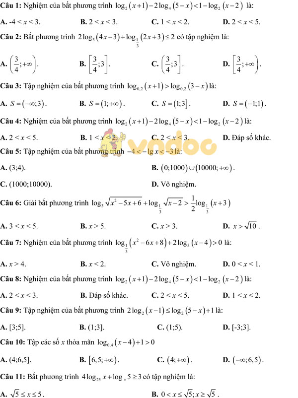 Bài tập trắc nghiệm môn Toán lớp 12 có đáp án