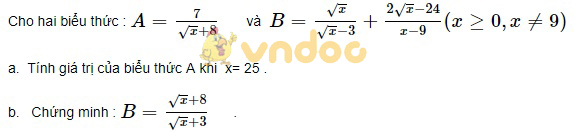 Các dạng Toán Đại Số thường gặp trong đề thi tuyển sinh vào 10