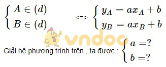Các dạng Toán Đại Số thường gặp trong đề thi tuyển sinh vào 10