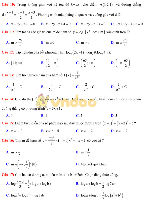 Đề thi thử THPT Quốc Gia môn Toán có đáp án