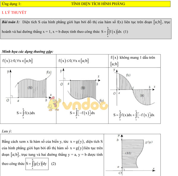 Bài tập ứng dụng của tích phân môn Toán lớp 12