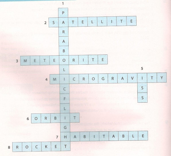 Giải bài tập SBT tiếng Anh Lớp 9 Unit 10