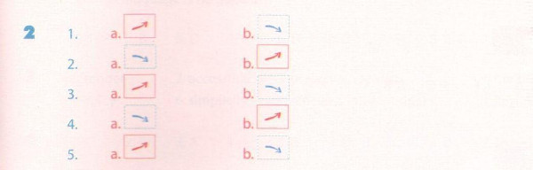 Giải bài tập SBT tiếng Anh Unit 9 mới 