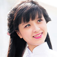 Trắc nghiệm Địa Lý 10 bài 30: Thực hành: Vẽ và phân tích biểu đồ về sản lượng lương thực, dân số của thế giới và một số quốc gia