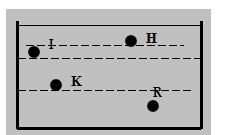 Câu hỏi ôn tập môn vật lý lớp 8