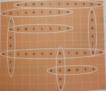 Giải bài tập SBT tiếng Anh lớp 10 Unit 4