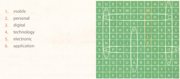 Giải bài tập tiếng Anh lớp 10 Unit 8