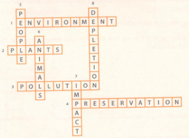 Giải bài tập SBT Tiếng Anh lớp 10 Unit 9