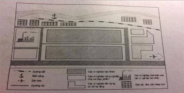 Câu hỏi trắc nghiệm Địa Lý 10 bài 33 có đáp án