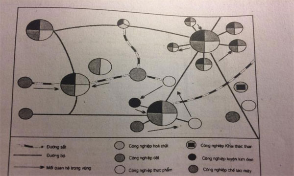 Câu hỏi trắc nghiệm Địa Lý 10 bài 33 có đáp án