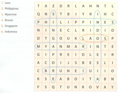 Giải bài tập SBT tiếng Anh lớp 11 Unit 5