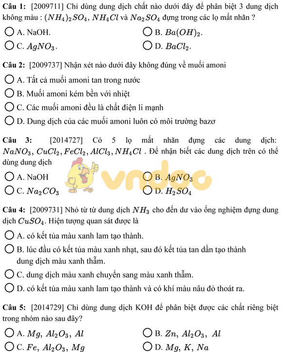 Tổng hợp bài tập trắc nghiệm Hóa học