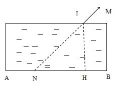 Câu hỏi trắc nghiệm môn Vật lý lớp 9