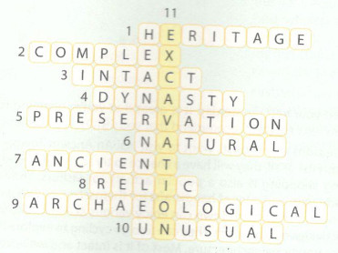 Giải bài tập tiếng Anh lớp 11 Unit 8