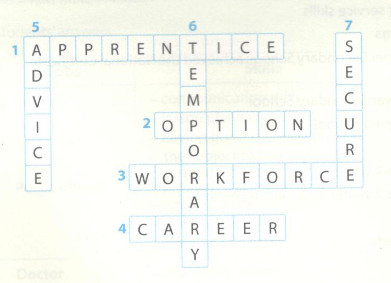 Giải bài tập SBT tiếng Anh lớp 12 Unit 9