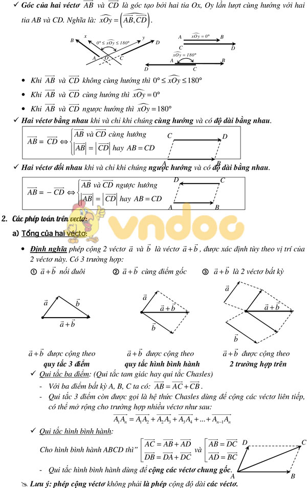 Lý thuyết và bài tập hình học lớp 10 chương 1
