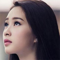 Hình học lớp 10 chương 1: Véctơ - tọa độ