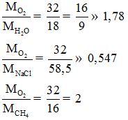 Giáo án Hóa học 8 bài 6: Đơn chất và hợp chất - Phân tử (Tiết 2)