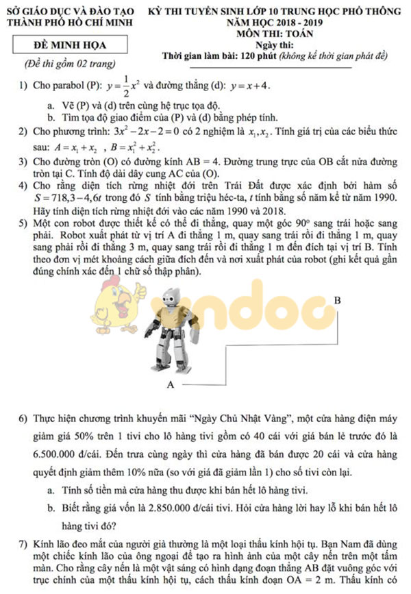 Đề thi môn Toán vào 10 của Sở GD-ĐT TP HCM