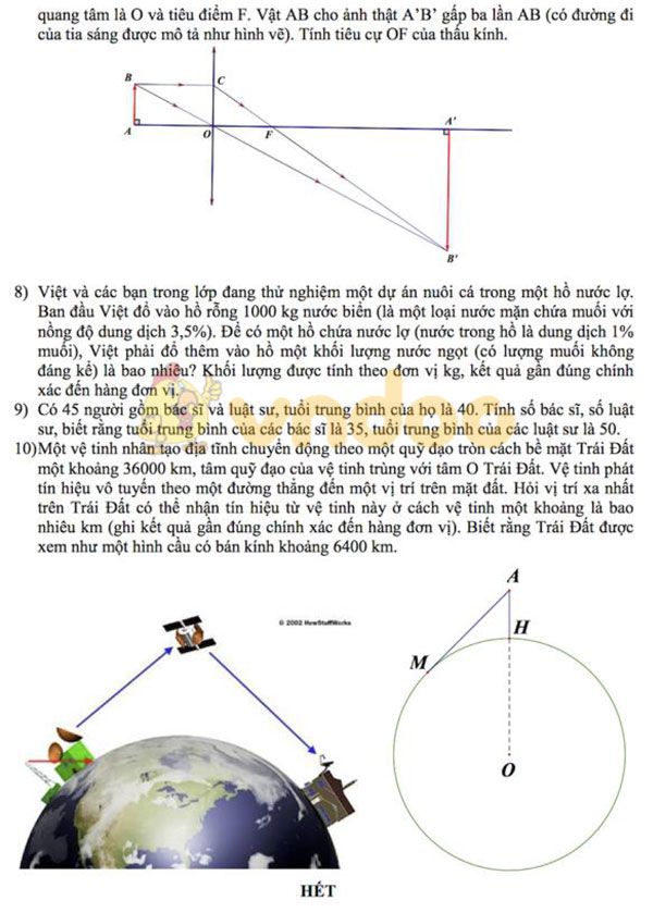 Đề thi môn Toán vào 10 của Sở GD-ĐT TP HCM