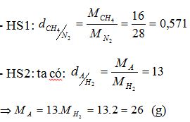 Giáo án Hóa học 8 bài 21: Tính theo công thức hóa học (Tiết 1)