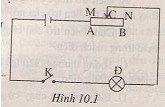 biến trở - điện trở dùng tron kĩ thuật