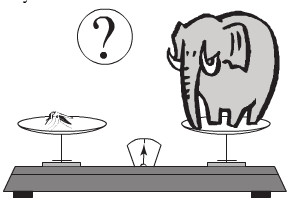 Căn thức bậc hai và hằng đẳng thức