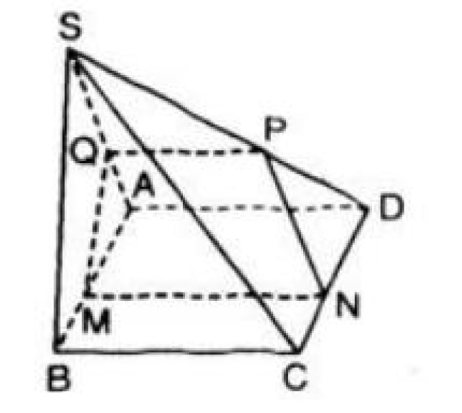 Câu hỏi trắc nghiệm Toán 11 chương 2
