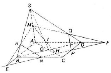 Giải bài tập Toán 11 câu hỏi ôn tập chương 2