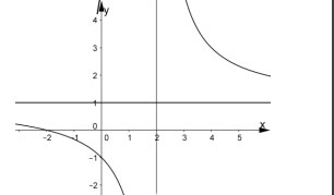 Đề thi thử THPT Quốc Gia môn Toán năm 2020