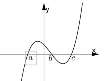 Đề thi thử THPT Quốc Gia môn Toán năm 2020