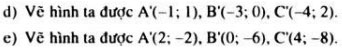 Bài tập ôn tập cuối năm Toán 11
