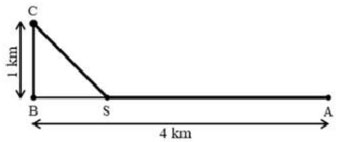 Đề thi thử THPT quốc gia môn Toán năm 2018