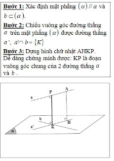 Giải bài tập Toán 11 câu hỏi ôn tập chương 3