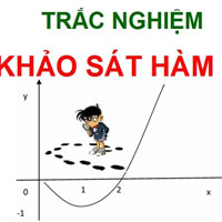 Bài tập trắc nghiệm kiểm tra chương 1 Toán 12