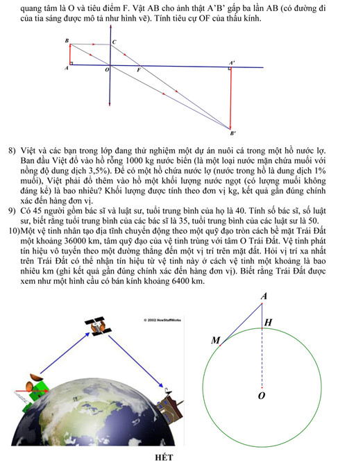 đề thi minh họa môn Toán thi vào lớp 10