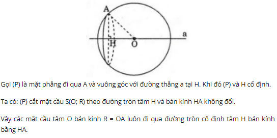 Giải bài tập Toán 12 chương 2 bài 2