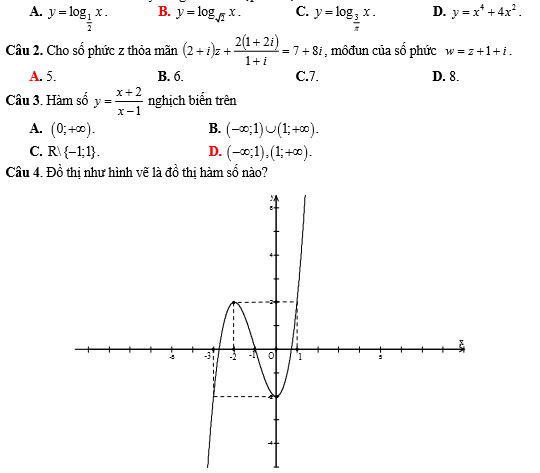 Đề thi thử THPT quốc gia môn Toán năm 2018