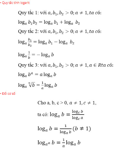 Bài tập Toán 12 Giải tích câu hỏi ôn tập cuối năm
