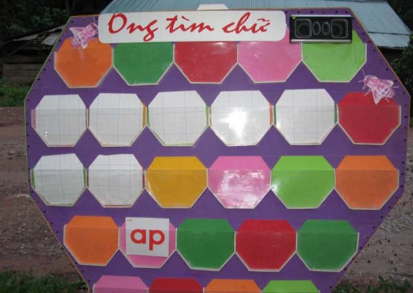 Các trò chơi ôn bài cũ cho học sinh tiểu học