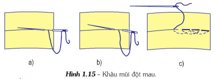 Giải bài tập SGK Công nghệ lớp 6 bài 5: Ôn một số mũi khâu cơ bản