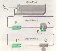 Giải bài tập SGK Vật lý lớp 9 bài 21: Ứng dụng của nam châm