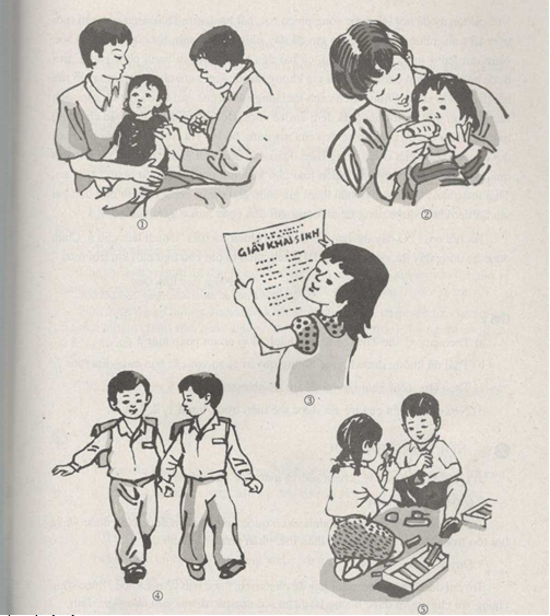 Bài tập GDCD lớp 7