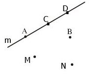 Giải bài tập SGK Toán lớp 6 chương I bài 1: Điểm. Đường thẳng
