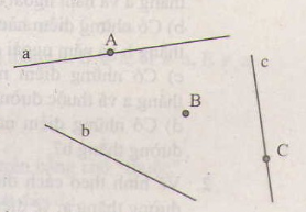 Giải bài tập SGK Toán lớp 6 chương I bài 1: Điểm. Đường thẳng