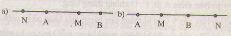 Giải bài tập SGK Toán lớp 6 chương I bài 2: Ba điểm thẳng hàng