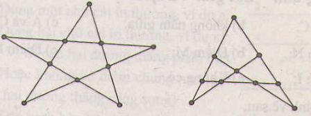 Giải bài tập SGK Toán lớp 6 chương I bài 2: Ba điểm thẳng hàng