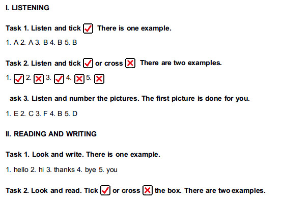 Đáp án Đề thi giữa học kì 1 tiếng Anh lớp 3 