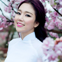 Đề cương ôn tập chương 1 môn Toán lớp 9 trường THCS Giảng Võ, Hà Nội