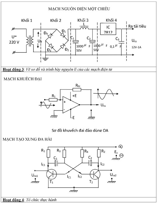giáo án môn công nghệ lớp 12